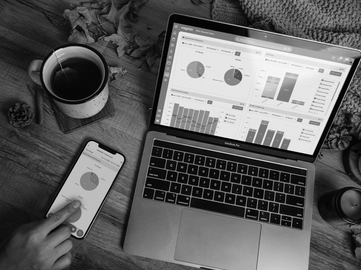 Business dashboard displayed on a computer and a phone